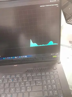 New Laptop Asus TUF Gaming FX504 16GB AMD Ryzen 7 SSD 1T