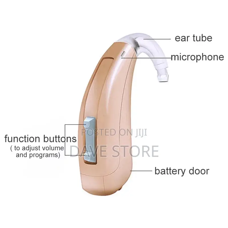 በከፍትኛ ደረጃ የሚጨምር Cyber Sonic Hearing Aid ይዘንሎት መተናል.
