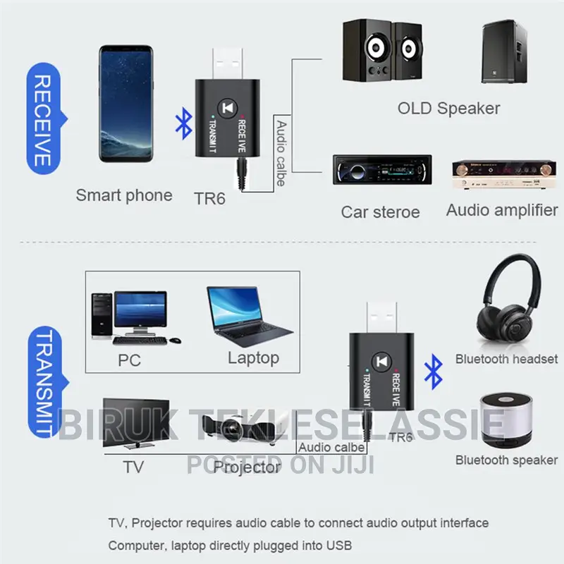 Make Your Old Speaker Bluetooth Enable
