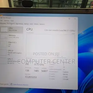 New Laptop HP Envy 14 16GB Intel Core I5 SSD 512GB