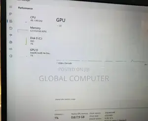 New Laptop HP Pavilion 15 8GB Intel Core I7 SSD 512GB