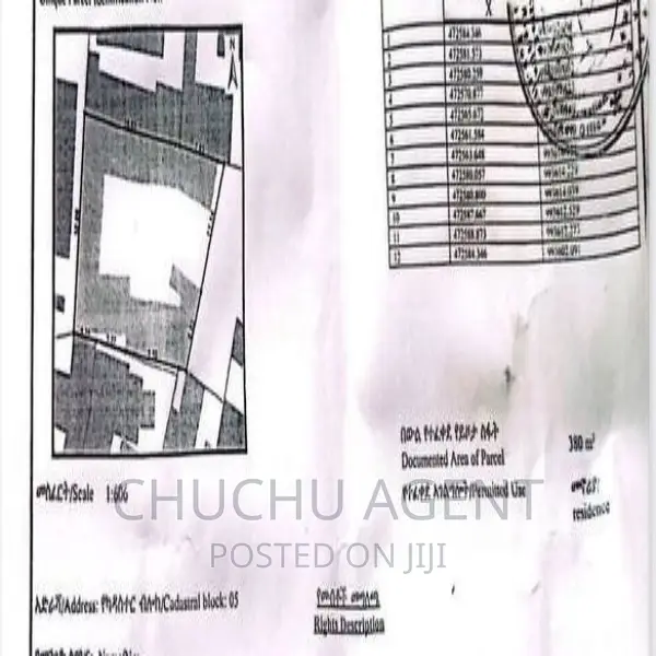 Construction Land Sale