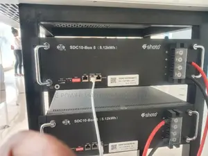 Lithium Ion Battery ,Inverter and Solar Panels