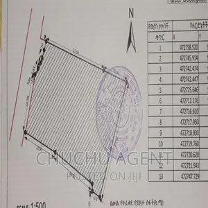 Land Sale Kera ቄራ አዳባባይ