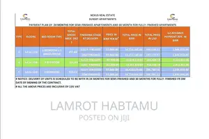 3bdrm Apartment At Lebu Valnero For Sale