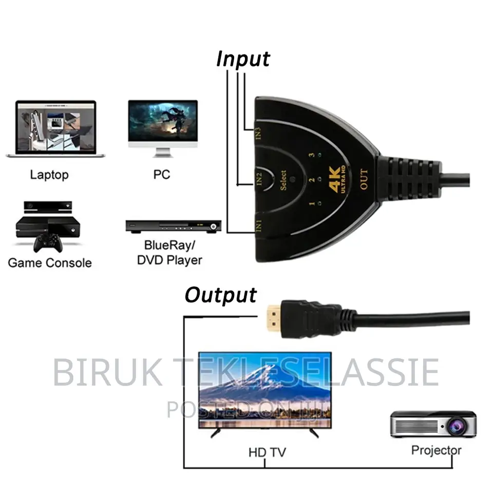 Hdmi Switch 3 in 1 Out