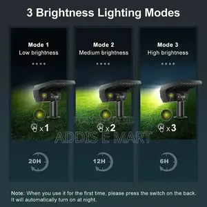 Solar Monitaring Lamp