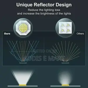 Solar Monitaring Lamp