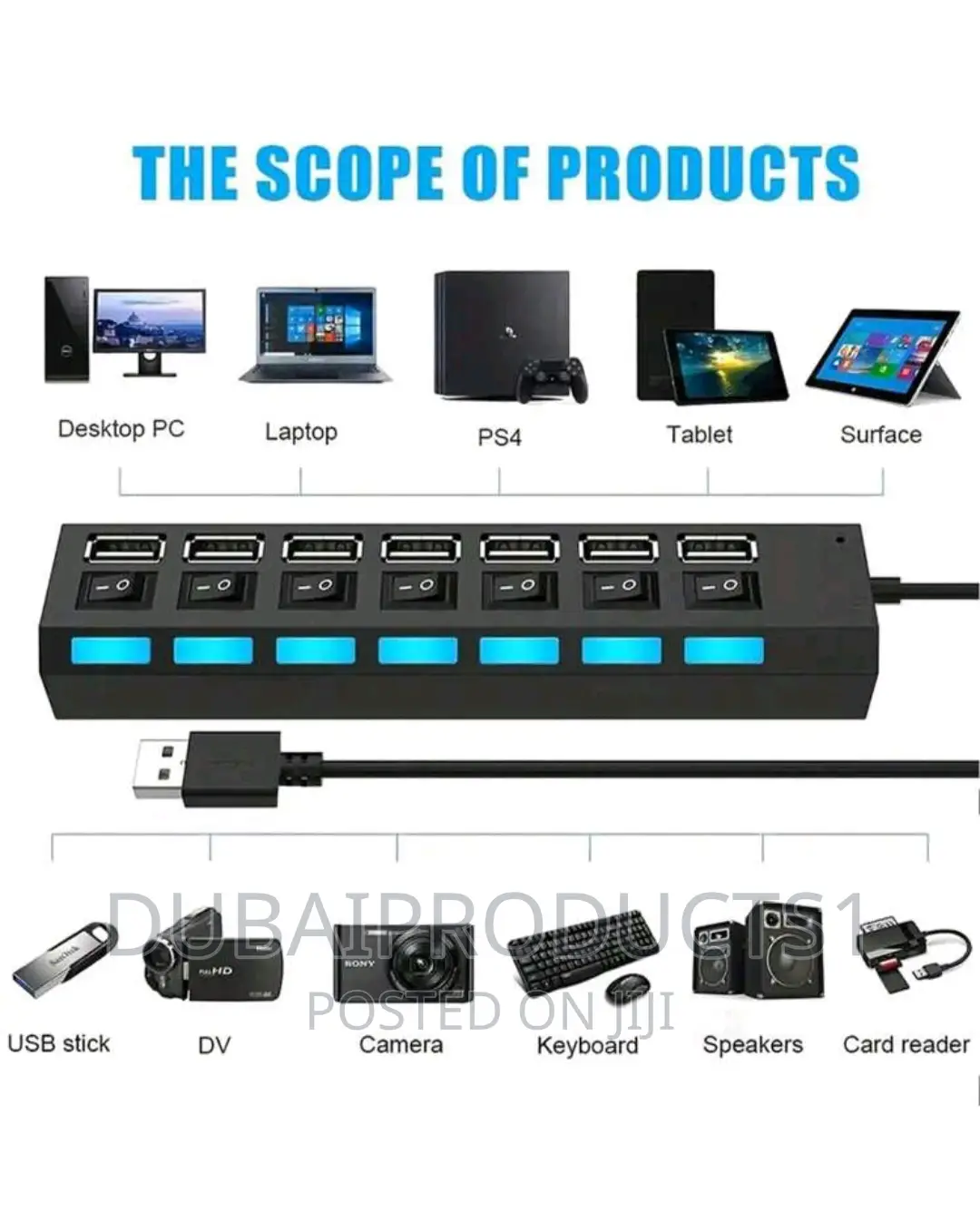 Mini USB Hub, 7-Port USB Hub