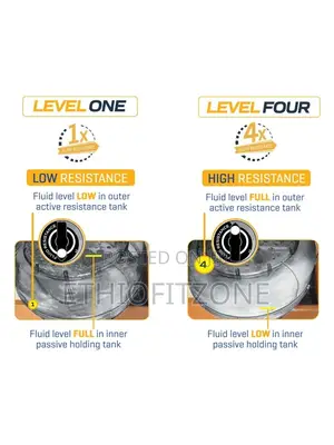 Water Rowing Exersice Machine