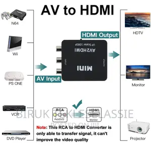 Av (Rca) to Hdmi Converter
