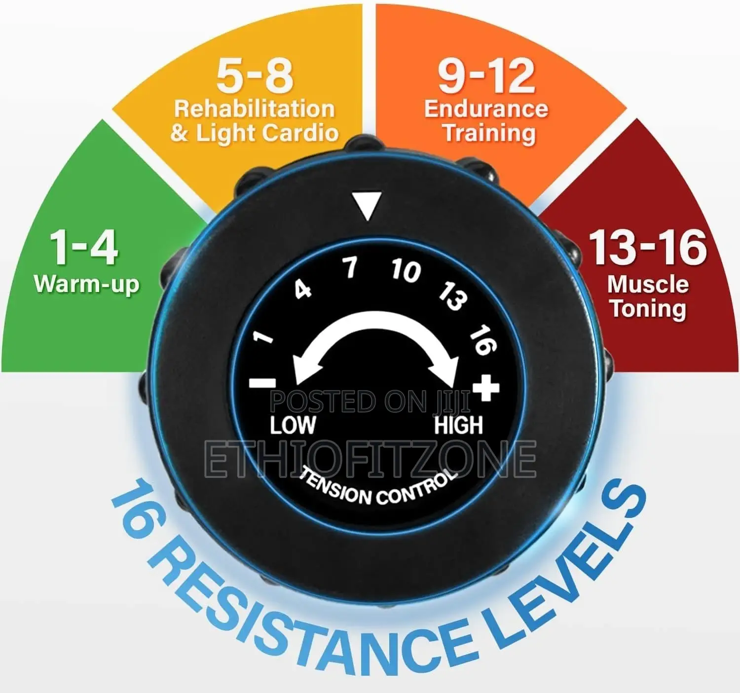 Leg and Hand Exercise Bike