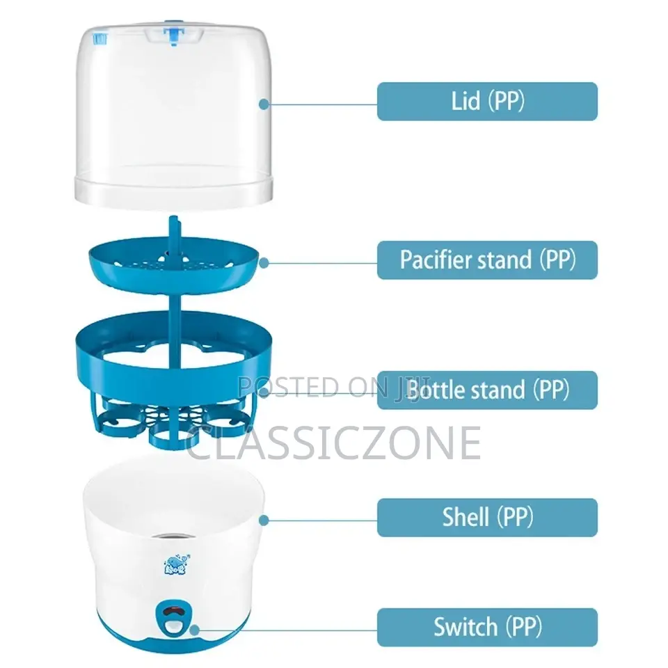 Strilazer || Dr. Gym Disinfector Baby Bottle
