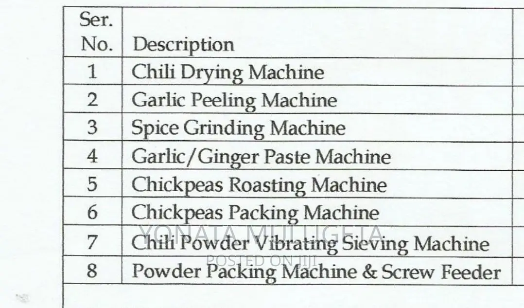 የባልትና እና የቆሎ ማምረቻ ማሽን