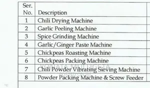 የባልትና እና የቆሎ ማምረቻ ማሽን