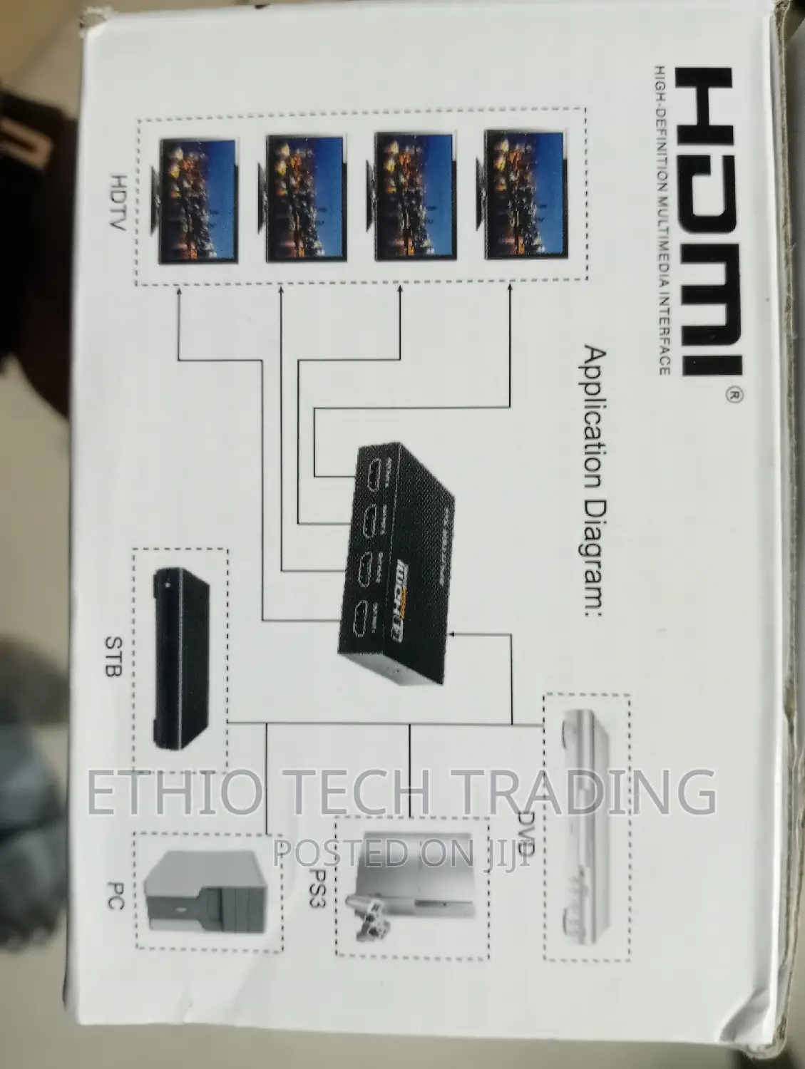 Hdmi Splitter