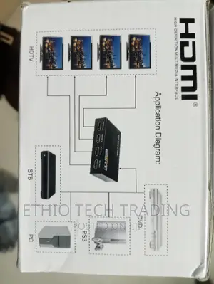 Hdmi Splitter