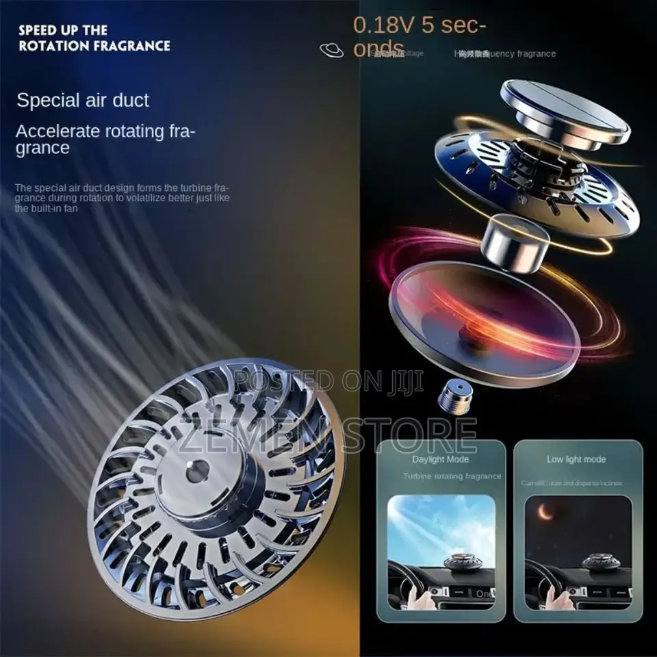 Car Solar Air Humidifier ከ 2 ነጻ ሽታ ጋር Original