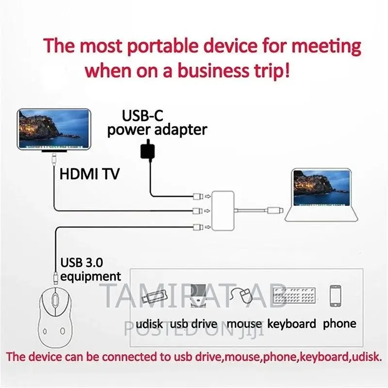 USB 3.1 Type-C to USB 3.0 + HDMI + Type-C Adapter