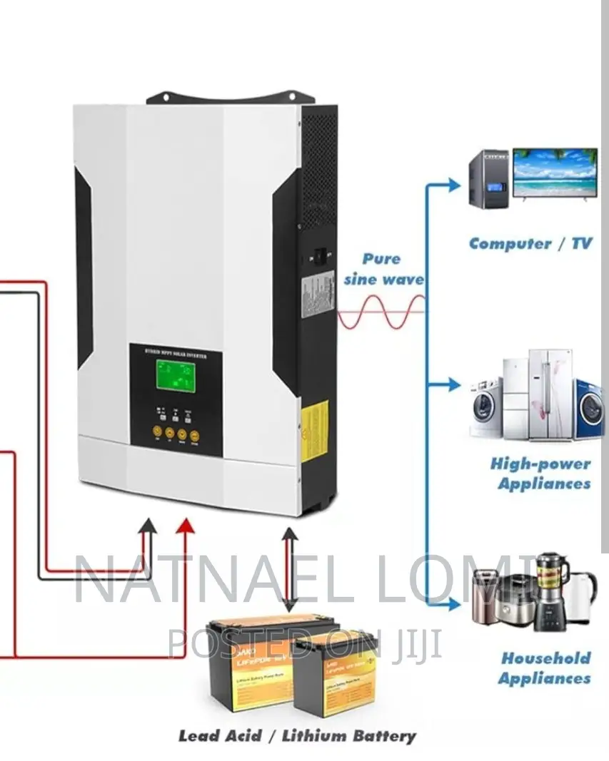 ሃይብሪድ እንቨርተር