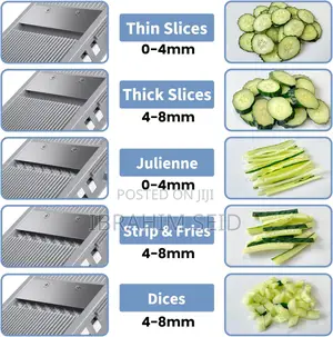 Multifunctional Veritable Cutter