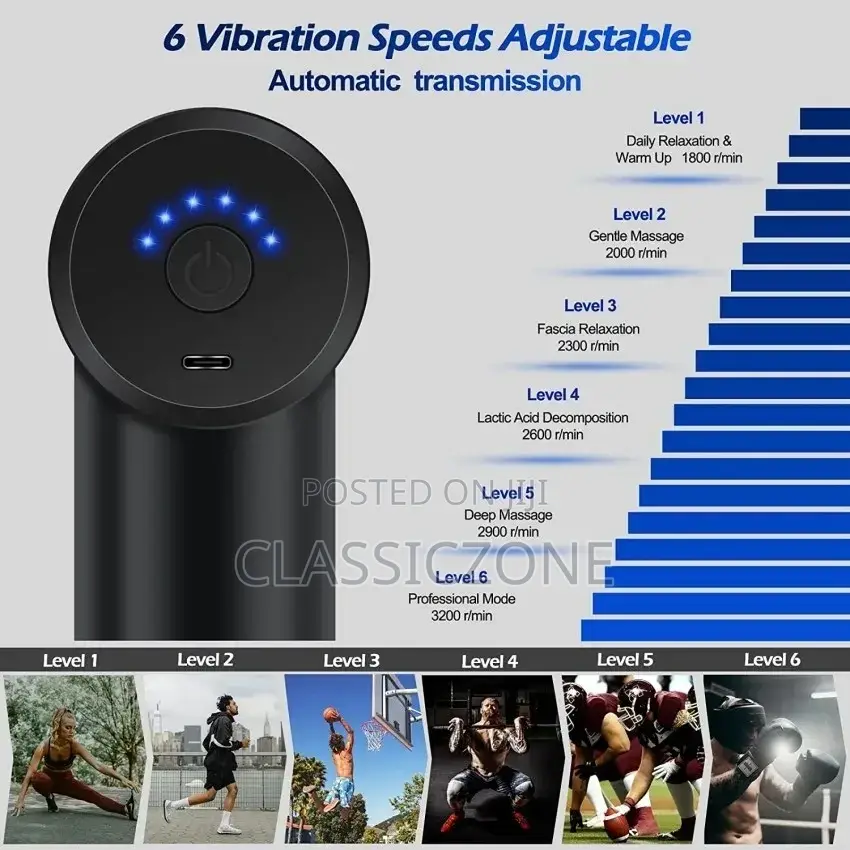 4 የተለያየ ማሳጅ ማድረግያ