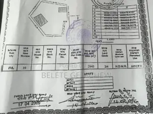 መሪ -አያት አስቸኳይ የሚሸጥ ቆንጆ ቦታ ፡፡ 2940 ካ.ሜ