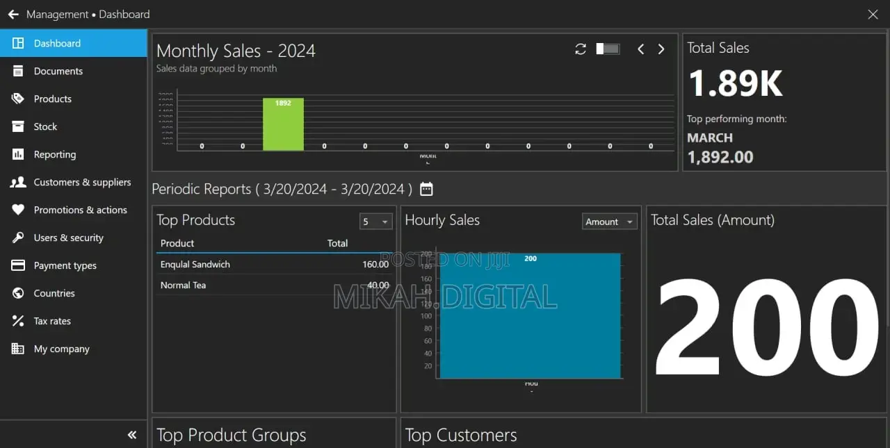 Restaurant Order Inventory Management Software Service