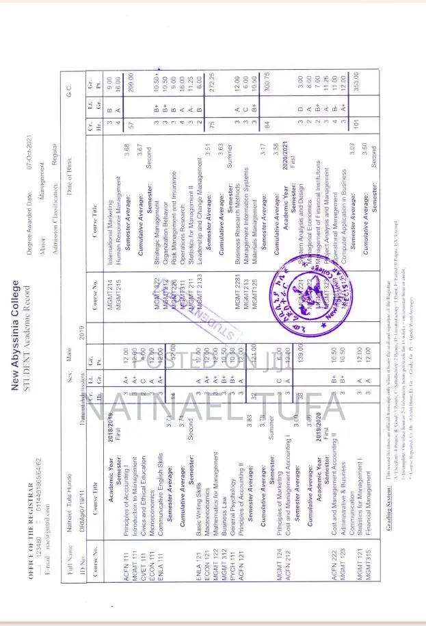 Online Marketer and Sales