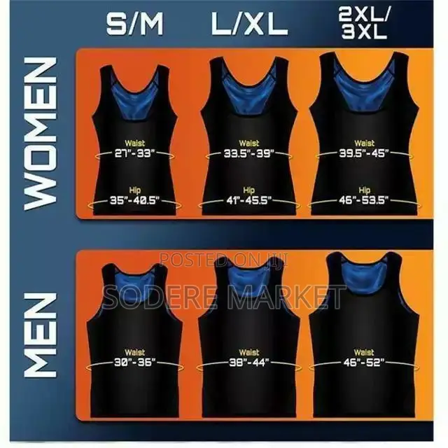 የሰውነት ውፍረትን መቀነስ ይፈልጋሉ