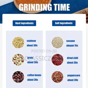 Quality Coffee Grinder