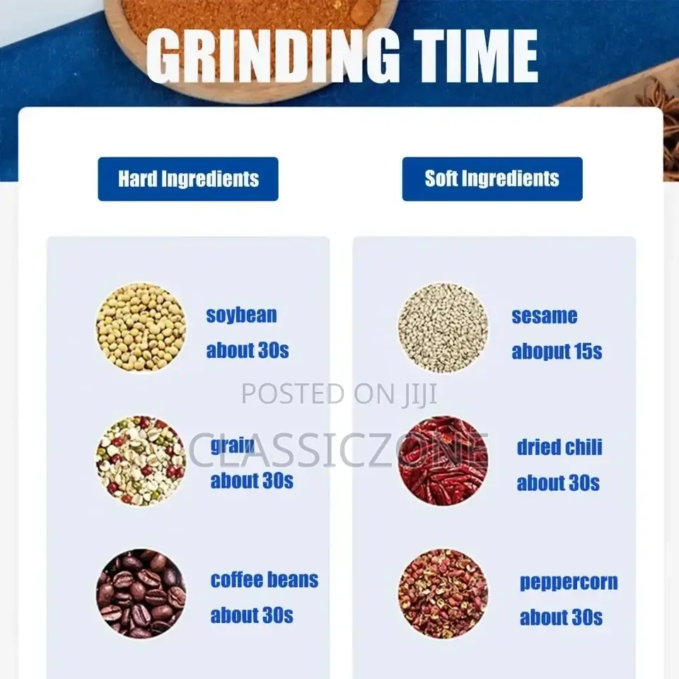 Quality Coffee Grinder