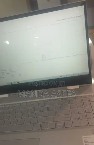 New Laptop HP Pavilion 15 8GB Intel Core I5 SSD 512GB