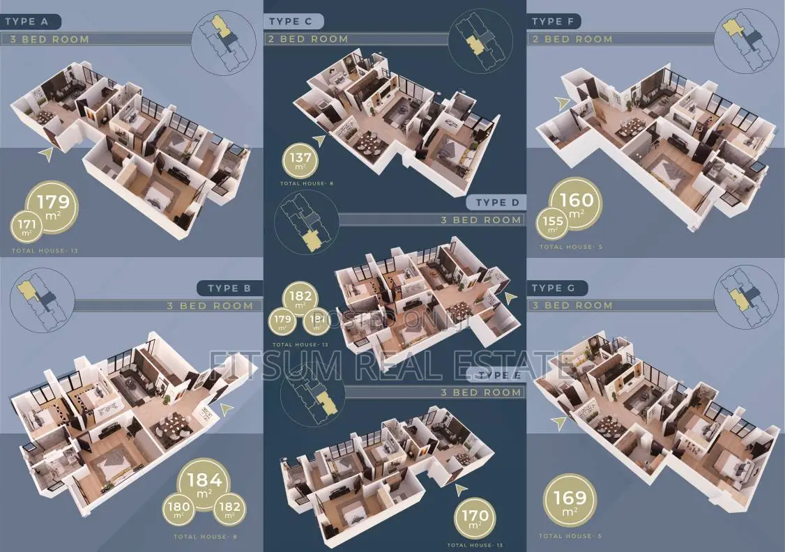 2bdrm Apartment in Jambo Real Estate, Bole for sale