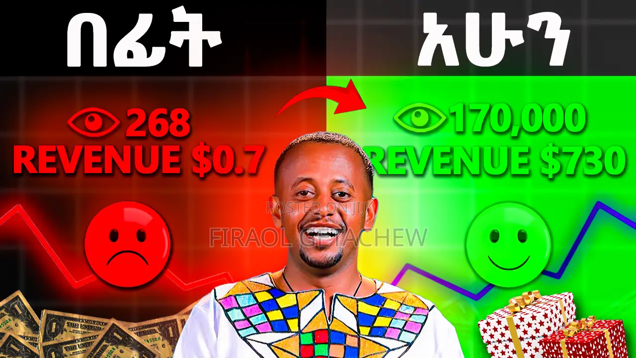 Graphics and Thumbnail Designer