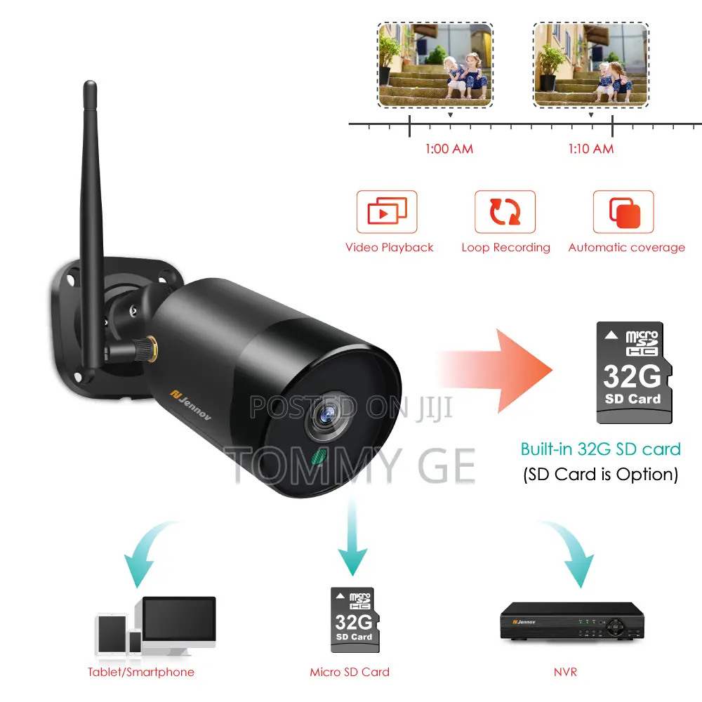 ከግቢ በር ላይ የሜሁኑ የውጭ ላይ Outdoor Security Cameras 
#ባሉበት_ቦታ_