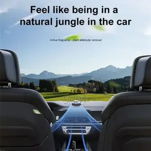 Photo - መኪናችንን ገራሚ እና ማራኪ ሽታ