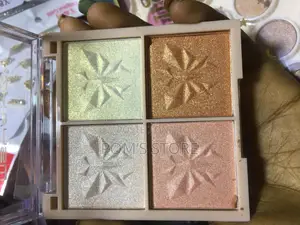 Highlighters and Contouring