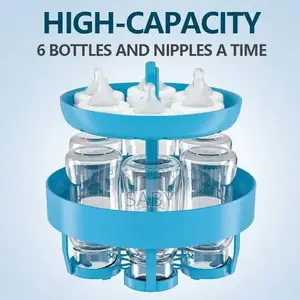 Photo - Dr Gym Baby Bottle