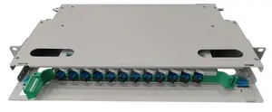 China Patch Panel