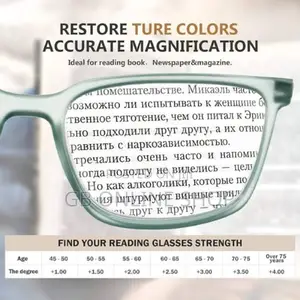 One Power Reading Glass