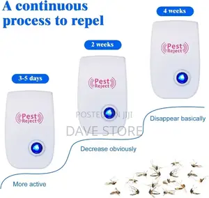 Ultra Sonic Pest Repeller