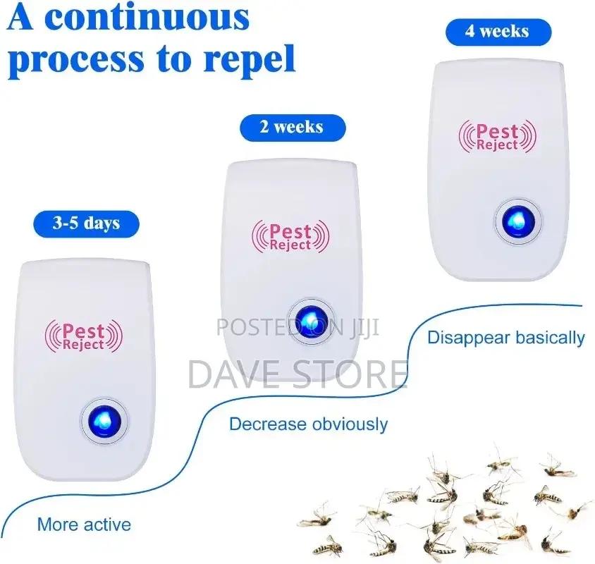 Ultra Sonic Pest Repeller