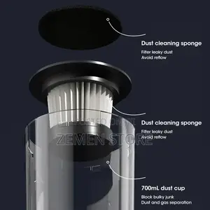 Multifunctional 3 in 1 Vacuum Cleaner for Car's and House