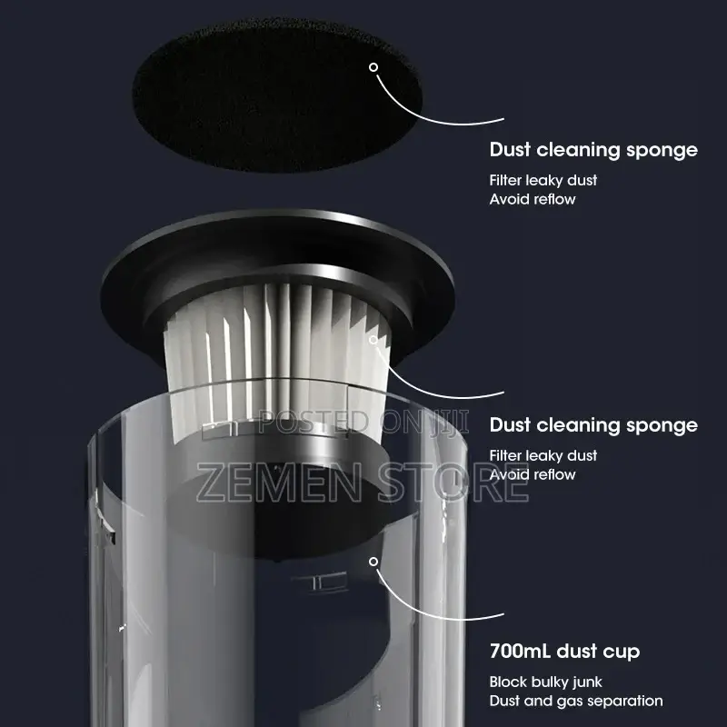 Multifunctional 3 in 1 Vacuum Cleaner for Car's and House