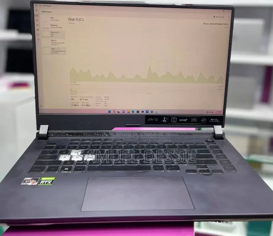 New Laptop Asus ROG Strix G15 16GB AMD Ryzen 7 SSD 1T