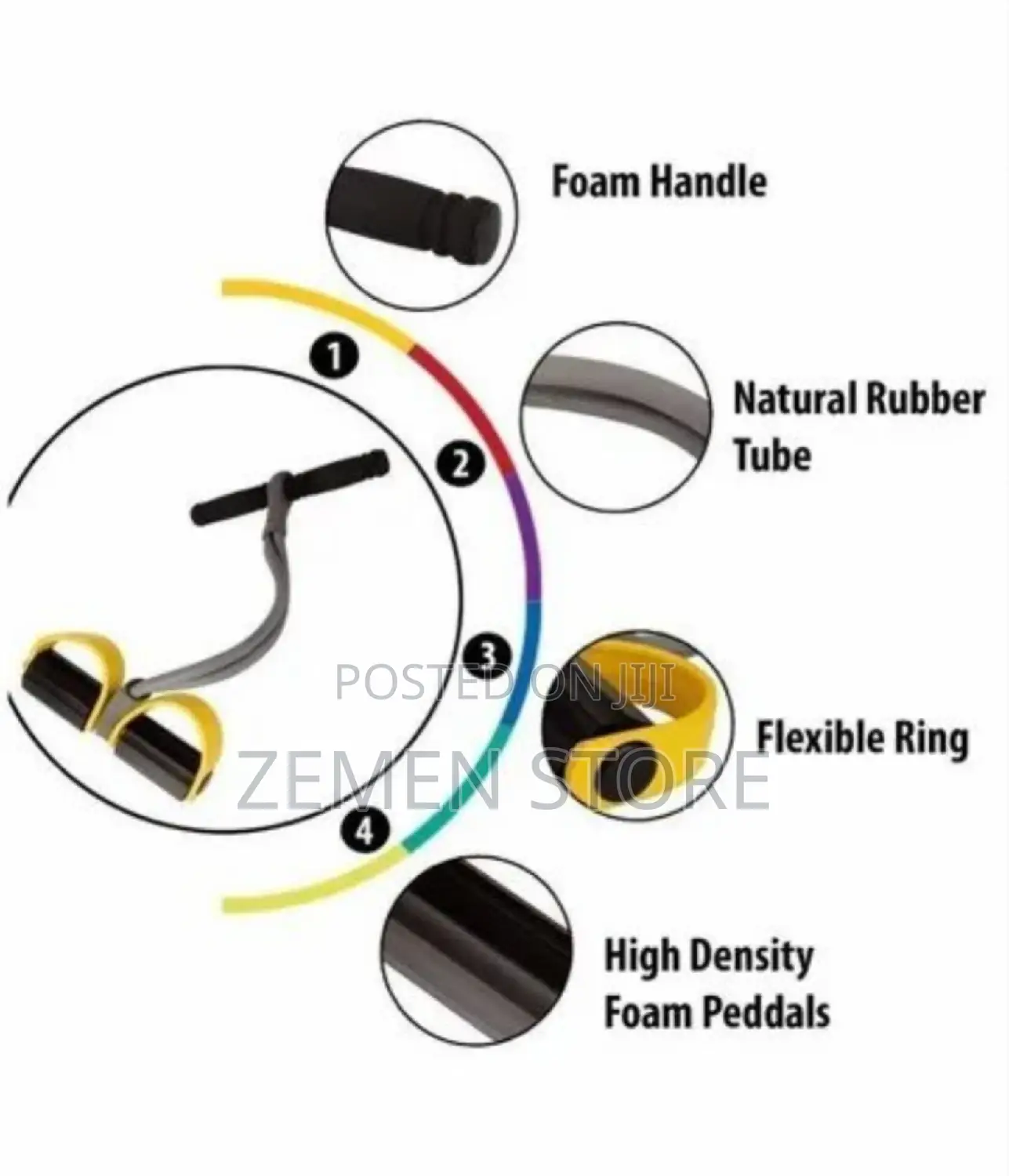 The Best Full Body Workout Trimmer