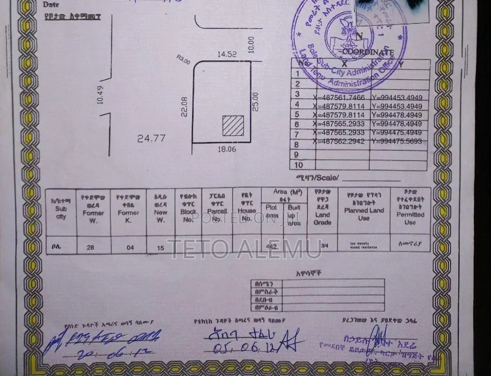 የሚሸጥ ቦታ አራብሳ ውሀ ታንከር