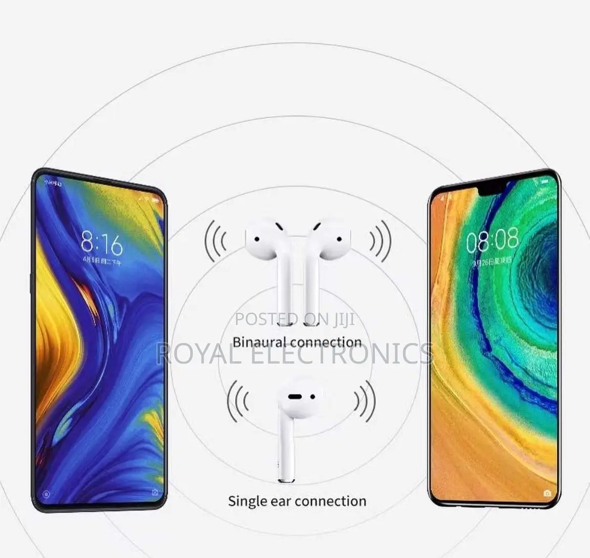 ስክሪን ያለው NR-550 Earbuds (11 Hour Endurance) ++( EDR + BR)