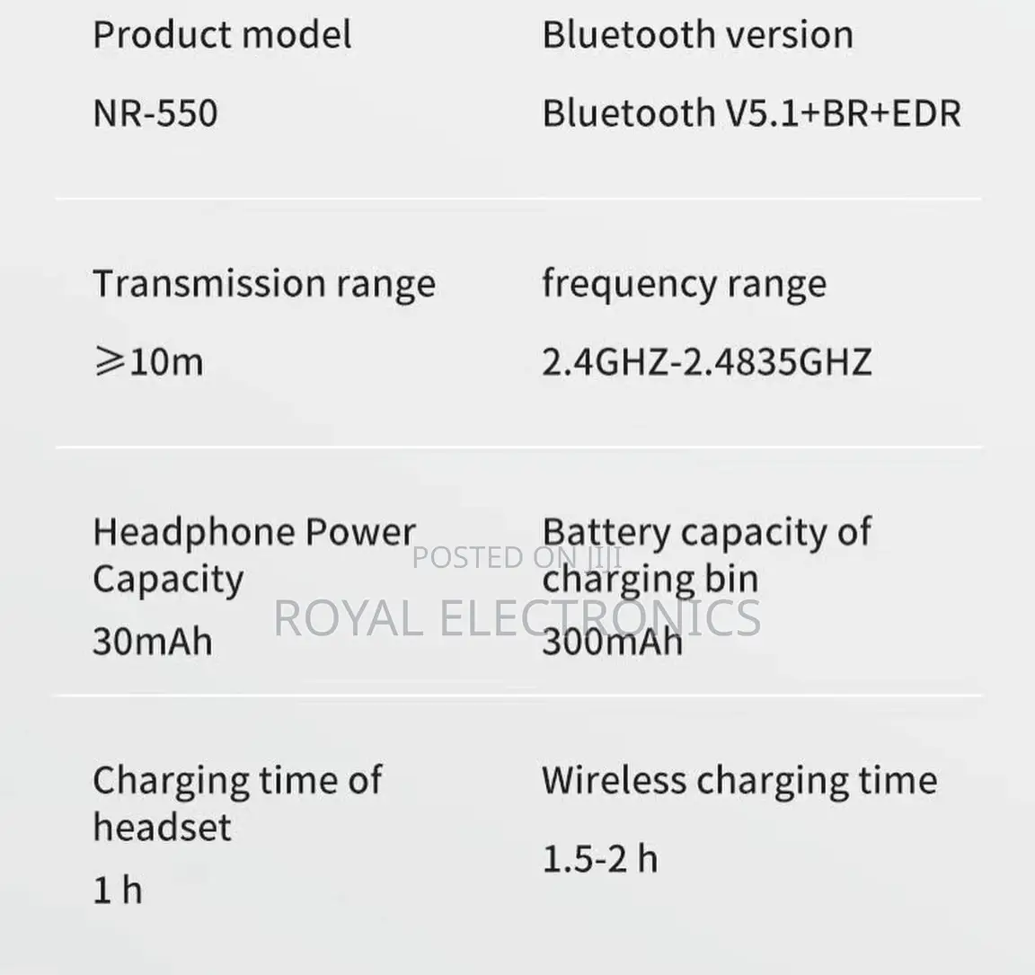 ስክሪን ያለው NR-550 Earbuds (11 Hour Endurance) ++( EDR + BR)